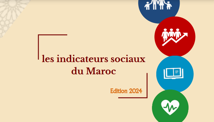 Les indicateurs sociaux du Maroc – 2024