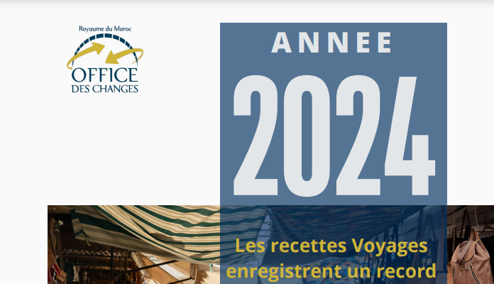 Echanges extérieurs 2024